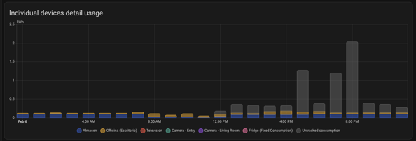 Screenshot 2025 06 24 at 18 34 38